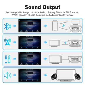 7 "IPS HD màn hình di động không dây Carplay màn hình không dây Android Auto Car hiển thị phổ đa phương tiện Car Stereo <span class=keywords><strong>DVD</strong></span> <span class=keywords><strong>Player</strong></span> - Product Image 5