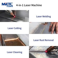 Machine de soudage laser portative refroidie par eau 1500W 4 en 1, soudeuse laser à puissance réglable pour métaux fins et épais