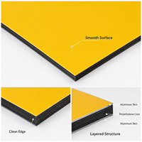 Panneaux ACM en tôle d'aluminium ALUCO BOARD 3MM4MM5MM6MM