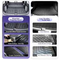 Tapis de coffre TPE pour BYD Dolphin 2024 2025, doublure de coffre étanche, plateau de coffre arrière, protection de dossier de siège, accessoires intérieurs automobiles