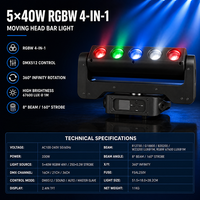 AOPU 500*0.2W Projecteur Stroboscopique LED et Projecteurs à Faisceau LED RGBW 5 Yeux 4-en-1, Lyre Mobile à Faisceaux pour DJ, Éclairage de Scène pour Discothèque et Bar