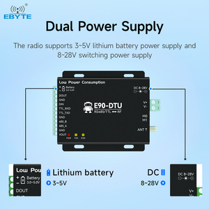 Ebyte E90-DTU(400SL30L) Free Sample 3-5V Battery Powered 30dBm 10km RS485/TTL Dtu Iot Gateway 433 LoRa <b>Modem</b> Dtu Wireless - Product Image 4