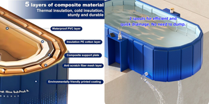 <span class=keywords><strong>Baignoire</strong></span> froide portable en PP - <span class=keywords><strong>Baignoire</strong></span> pliable isolée pour adultes avec support de <span class=keywords><strong>rangement</strong></span>, épaissie pour la relaxation à domicile et en spa - Product Image 6