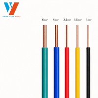 Câble de câblage domestique en cuivre isolé PVC Union Yang BV/BVR 450/750V, 1,5 mm, 2,5 mm, 4 mm, 6 mm, 10 mm, 16 mm, certifié CE