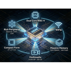 Module de développement <span class=keywords><strong>ESP32</strong></span> P4 C6 Core WIFI6 pour IoT DIY AI - Product Image 5