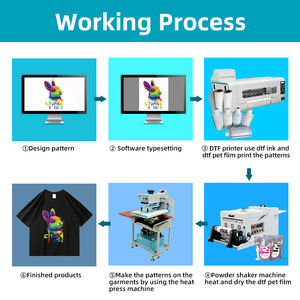 Imprimante DTF XinFlying avec garantie d'un an, A2 avec tissus numériques <span class=keywords><strong>Falter</strong></span>, imprimante DTF pour t-shirts, ensemble de 16 pouces, têtes d'impression Xp600 d'origine - Product Image 3