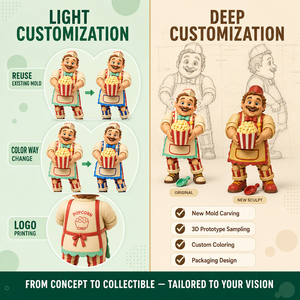 ฟิกเกอร์เชฟชิบิแบบกำหนดเอง ของเล่นไวนิลอาร์ต OEM ODM ของสะสมแอคชั่นฟิกเกอร์ โรงงานผลิต บลายด์บ็อกซ์ - Product Image 4