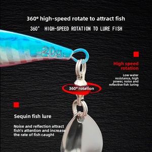 Vente en gros Leurre métallique <span class=keywords><strong>Dolphin</strong></span> Jig 5g-80g pour lancer longue distance, avec lame de <span class=keywords><strong>spinning</strong></span> et hameçon simple, pour la pêche en jigging côtier en eau salée, appât dur - Product Image 3