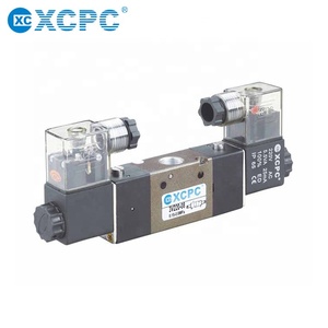 Professional <strong>Manufacturer</strong> Pneumatic air 24V Solenoid <strong>Valve</strong> - Product Image 4