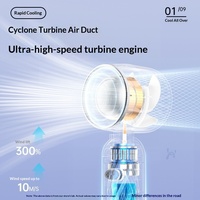 Ventilateur portable pliable F15% pour l'Asie du Sud-Est, en plastique, puissant flux d'air, mini USB rechargeable, affichage numérique, fonction turbo