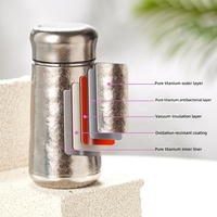Mini tasse isotherme en titane pur, bouteille isotherme à double paroi, isolation thermique de 6 à 12 heures, anti-fuite, antidérapante, réutilisable