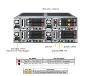 SUPERMICRO Serveur SYS-F521E3-RTB 4U Serveur FatTwin à 4 nœuds avec 8 processeurs Intel Xeon 3.5 pouces à échange à chaud LGA-4677 4e/5e génération C741