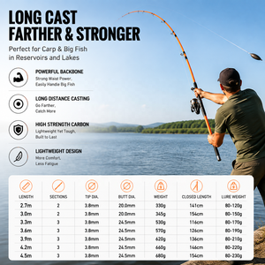 <span class=keywords><strong>Canne</strong></span> à pêche de surfcasting pour carpes, robuste, 3 sections, en fibre de carbone, style européen, 80-230g, pour gros gibier, articulation parallèle, 2,7m à 4,5m - Product Image 6