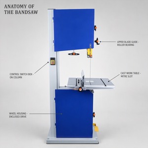 Scie à ruban verticale ANGHUA pour le travail du bois, scie à découper les courbes pour usine de meubles, vente en gros - Product Image 3