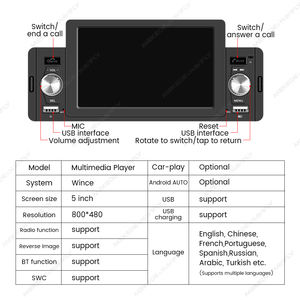 Mekede ระบบ <span class=keywords><strong>L2</strong></span> L1 L3 5นิ้วไร้สาย/ใช้สายในรถระบบ SWC สำหรับใช้งานกับฟังก์ชั่น BT ความละเอียด800*480 - Product Image 4