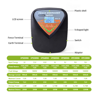 Nieuwe HPSFENCE HPS1000NS Eco-vriendelijke buitenomheining voor dieren, elektrische plastic omheining energizer 28cm, voor gebruik op de boerderij