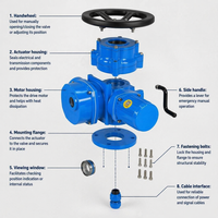 Actionneur électrique modulateur intégré multi-tours robuste et fiable avec alimentation CC 38V pour vanne à soupape