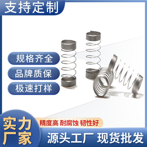 <b>Compression</b> <b>Springs</b> Nickel Titanium Alloy Helical Left Hand Right Hand Hardware Use - Product Image 5