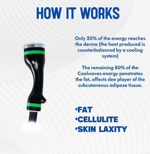 เครื่องลดไขมัน Coolwaves แบบ 2 หัวจับ รุ่นปี 2026 สำหรับร้านเสริมสวย - Product Image 3