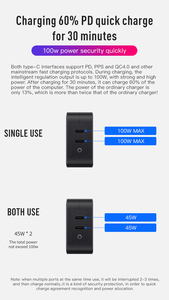 UL List High Quality Us Outlet 100 w X2fast <strong>Usbc</strong> 100watt Gan <strong>Usb</strong> Type c Fast Charger 100w Power <strong>Adaptor</strong> for iphone macbook ipad - Product Image 2