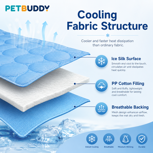 Summer Self Cooling Pet <b>Mat</b> Quilted Polyester Fiber Dog <b>Cat</b> Sleep Pad Crate Bed Blanket - Product Image 5