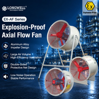 Kipas Aliran Aksial Anti Ledakan Grosir LONGWELL 0.09KW-1.5KW 220V 380V Kipas Buang Industri Tahan Api
