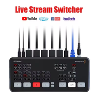 BMD ATEM Mini Pro 4 Multi-View Aufnahme-Videomischer und -Switcher für Live-Streaming, Rundfunk und Interviews