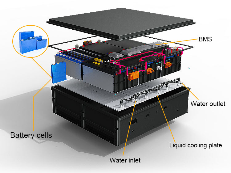 Water Cooled Lithium Ev Battery Pack 450v 150kwh 200kwh 320v 25kwh for Electric Car