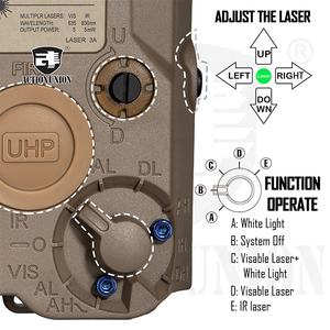 Actionunion Lampe de poche multifonction Tactique LA5 <span class=keywords><strong>PEQ</strong></span> <span class=keywords><strong>15</strong></span> Boîtier de batterie avec lumière LED verte et blanche - Product Image 6