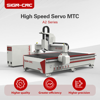 Máquina Fresadora CNC Personalizable 1530 2040 con Husillo Refrigerado por Aire de 6kW y Mesa de Vacío para Producción de Muebles