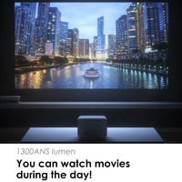 Proyector LED Inteligente Mijia 2 Pro con IA, Android, 1080p, 4K, 1300 ANSI Lúmenes, Portátil, Sonido HIFI Estéreo, Corrección Keystone, Tecnología Pico