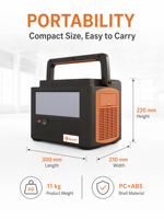 Station d'alimentation portable 1200W, batterie LiFePO4, générateur solaire, contrôleur MPPT pour situations d'urgence/camping, alimentation grande capacité
