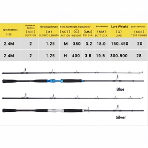 Canne à pêche jigging <span class=keywords><strong>de</strong></span> haute qualité 2,4 m, 100 % composants Fuji importés, puissance 20 kg/28 kg, canne à popping <span class=keywords><strong>pour</strong></span> la pêche en haute mer. - Product Image 2