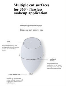 Ensemble de 6 éponges de maquillage douces, utilisation sèche ou humide, sans latex, multicolores, avec étui, logo personnalisé OEM - Product Image 3
