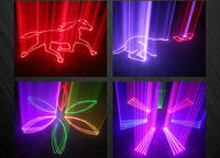 Projecteur Laser Professionnel RVB 1W/2W/3W pour Scène, DJ, Mariage, Animation Pleine Couleur, DMX, Ra90 pour Fêtes
