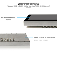 Industry Edge Computer Industrial IOT Computing Software Supporting Industrial Computer Hardware