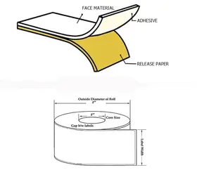Pellicola perlescente glassine bottom inkjet carta termica per stampa materiale autoadesivo impermeabile ad alta viscosità