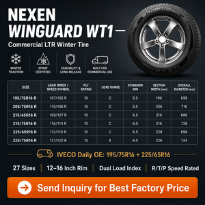 Neumático de Invierno NEXEN Winguard WT1 <span class=keywords><strong>para</strong></span> Camioneta Comercial, Camión Ligero, Carga, Nieve, Agua, Agarre Duradero, Alto Rendimiento, Multicanal - Product Image 6
