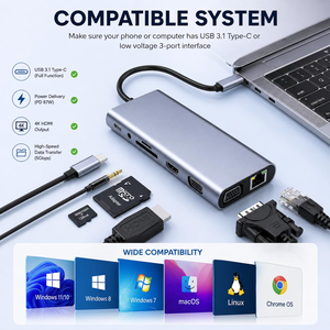 Adaptateur USB en gros, adaptateur multiport USB 3.0, compatible VGA PD, hub USB multifonction, hub type C - Product Image 2