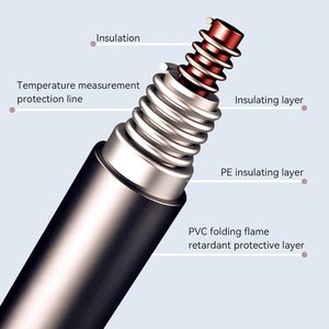 Double Side flannel Intertek chăn điện sưởi ấm ném máy có thể giặt chăn nóng 6 cấp độ sưởi ấm & 3h tự động tắt - Product Image 3