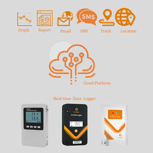 Termómetro Higrómetro de Plástico con Pantalla LCD y Wi-Fi de Alta Precisión, Clasificación IP54, Almacenamiento de Datos, Registrador de Temperatura para Congeladores de Vacunas - Product Image 6