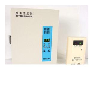 Jikco Co2 Detector Control Unit Gbs-Aa1 Aluminum Alarm Indicator - Product Image 2