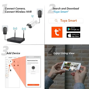 Bộ Wifi Thiết Kế Phổ Biến Giá Nhà Không Dây <span class=keywords><strong>Cctv</strong></span> <span class=keywords><strong>Dvr</strong></span> Cho Hệ Thống Camera An Ninh - Product Image 5