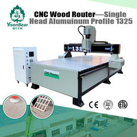 Nouvelle Conception 2026 – Routeur CNC Monotête Haute Précision avec Moteur à Engrenages et Pompe, Broche 3,5 KW pour le Fraisage et le Perçage de Profilés en Aluminium