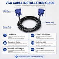 Kabel VGA 1.5M 3+2 Kabel Ekstensi VGA Male to Male untuk PC Laptop Monitor Proyektor TV Box Kabel Video Definisi Tinggi