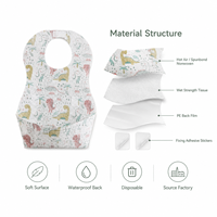 Bavoirs jetables pour bébés OEM/ODM avec poche alimentaire, emballés individuellement, conception de logo personnalisée disponible, fabriqués en Chine, prix usine