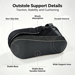 Scarpe <span class=keywords><strong>Ortopediche</strong></span> Post-Operatorie con Punta Chiusa, Protezione Rimovibile per Dita, Rete in Velcro, Cuneo in EVA, per Lesioni alla Punta del Piede, Vendita all'Ingrosso - Product Image 4