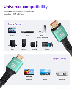 Câble SIPU OEM 2.1 8K 60Hz <span class=keywords><strong>4K</strong></span> <span class=keywords><strong>120Hz</strong></span>, conducteur plaqué or, blindage tressé, CE, pour ordinateur, 1,5 m, 3 m - Product Image 4