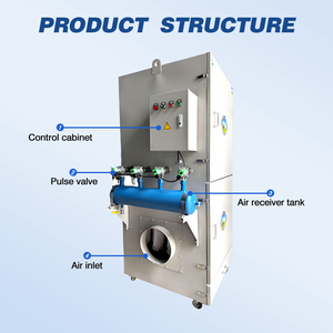 เครื่องกรองฝุ่นแบบถุงขนาดเล็กสำหรับอุตสาหกรรมขนาดกะทัดรัด สำหรับการกรองอากาศในโรงงาน ผู้ผลิตอุปกรณ์เก็บฝุ่น - Product Image 2