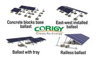 Supports photovoltaïques du fabricant, système de montage solaire lesté pour modules PV au sol